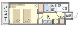 เพียว เทนจิง อพาร์ทเม้น